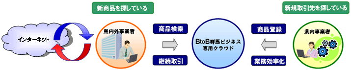 BtoB画像(21)