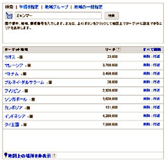 広告配信地域の指定